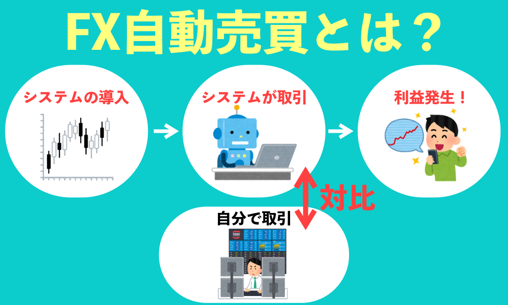 【副業にオススメ？】FX自動売買のメリットとデメリット EA研Q所